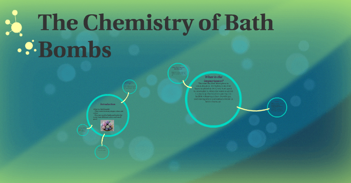 A química das bombas de banho