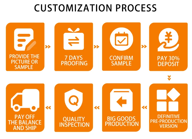product-1-1 product-1-1